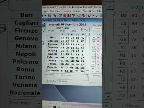 After the hat trick, we try to make it four against Bari Cagliari.