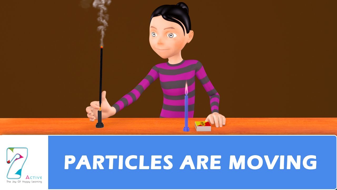 Particles are Moving