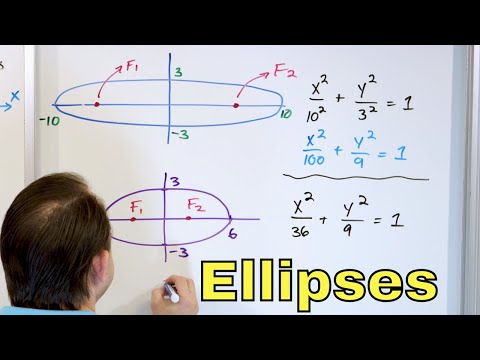 01 - Conic Sections: Ellipses - Graphing, Equation of an Ellipse, Focus - Part 1