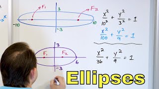 01 - Conic Sections: Ellipses - Graphing, Equation of an Ellipse, Focus - Part 1