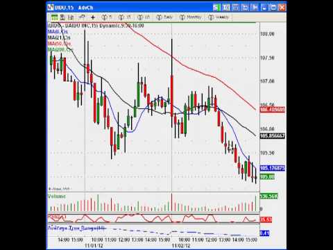 Daily Recap: November 2, 2012