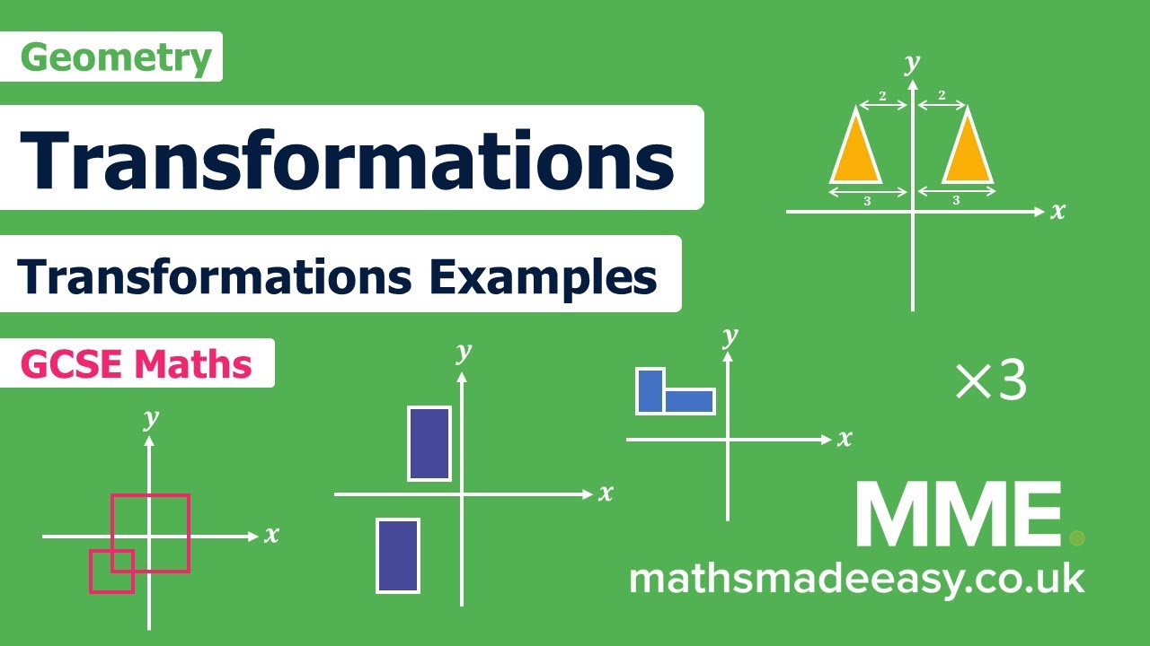 Geometry - The Four Transformations (Example Questions)