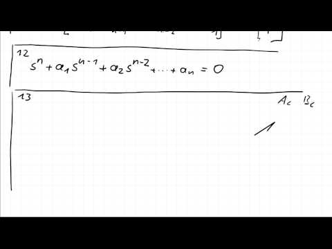 (T13S6RT) 1 Einen Regler bestimmen