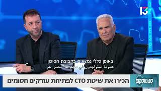פתרון לפתיחת חסימת עורקים כרונית- ד"ר איליה ליטובצ'יק