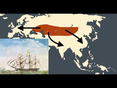 What if the Huns Never Existed?