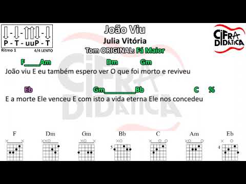 João Viu - Teofania