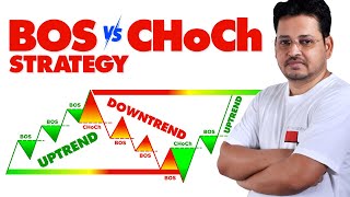 BOS CHOCH Strategy: Spot Trend Reversals & Avoid Smart Money Trap as a Retail Trader