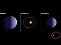Obliquity Eccentricity Precession Milankovitch Cycles