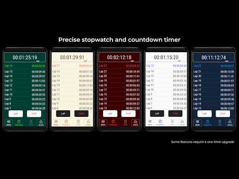 ChronoVox stopwatch & timer