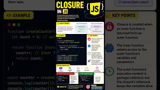 Closure in JavaScript Explained with Example | Interview Preparation