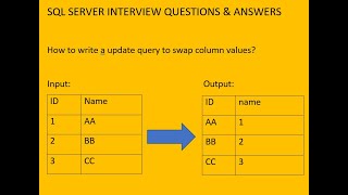 How to swap column values in sql server || Madhu