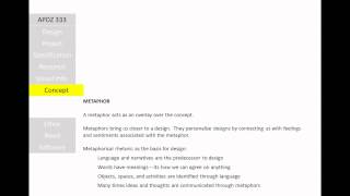 Concept Development - Part 1