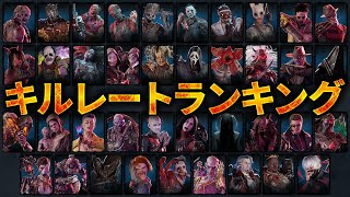 全キラーの3月～5月の平均キルレートランキング※アニマトロニックはいません【Dead by Daylight】#501