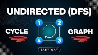 How to explain in an Interview | Undirected (DFS)-01