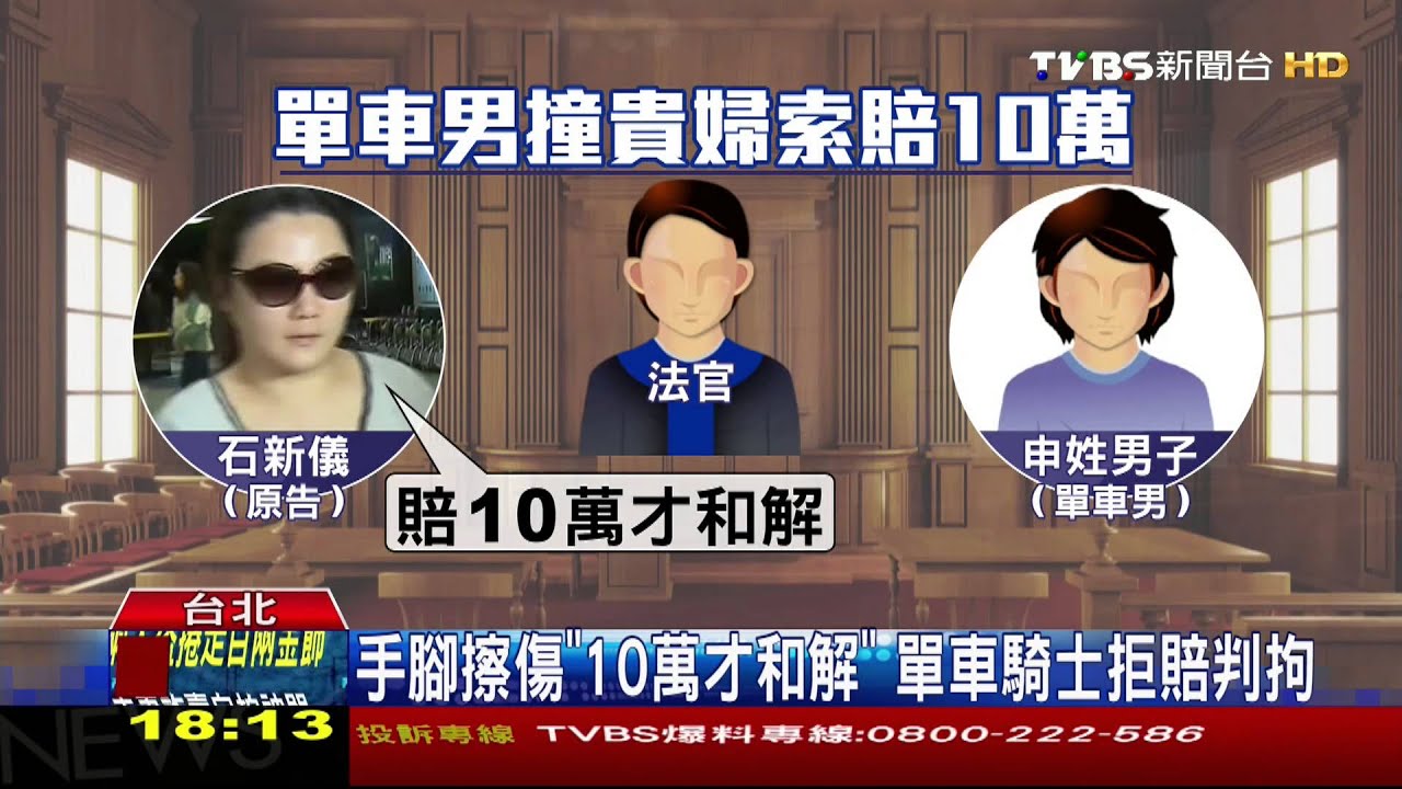 單車撞傷 阿帕契貴婦索賠10萬不成