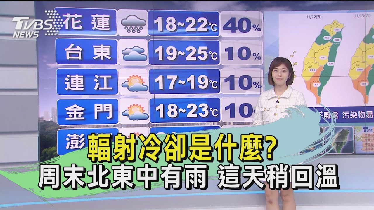 輻射冷卻是什麼?周末北東中有雨 這天稍回溫