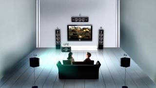 [問題] j3851無法用光纖支援youtube 5.1?