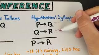 Rules of Inference (Propositional Logic for Linguists 14)