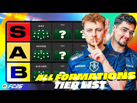 EA FC 26 - The Best Formations & Tactics