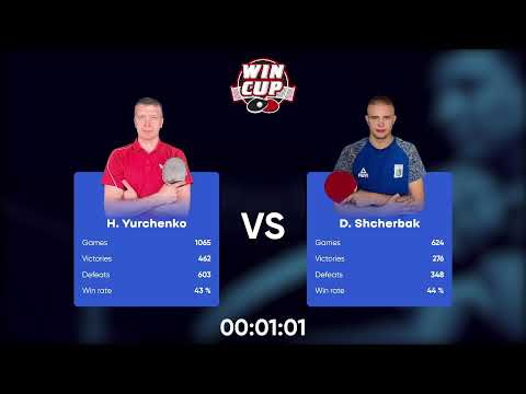 20:30 Denys Shcherbak 3 - 2 Volodymyr Maksiuta West 5 WIN CUP 07.12.2022 | TABLE TENNIS WINCUP