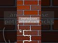 Why bricks are not stacked straight