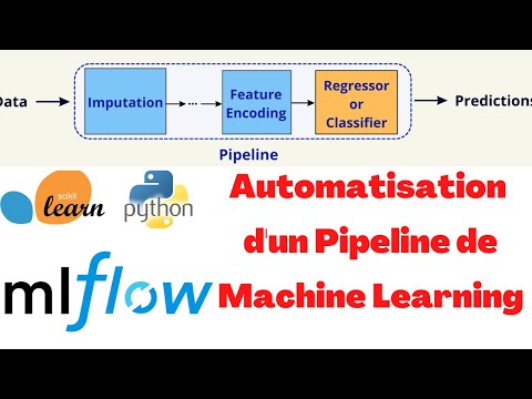 , title : 'Automatisation des Pipelines de Machine Learning | #python | #mlflow #scikitlearn'