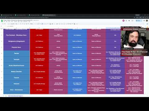 Project Diablo 2 Ultimate Mercenary Guide! Season 12 Suffering! 120+ Builds w/ Many Approaches