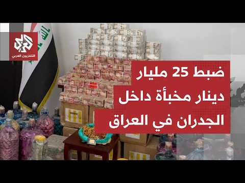 الأموال المنهوبة في العراق