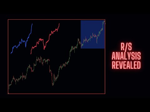 Unlock INSANE Profits with Rescaled Range Analysis The SECRET Strategy Every Trader Needs to Know