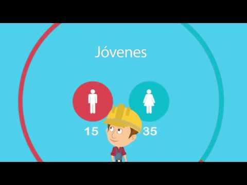 Los jóvenes en América Latina buscan mejor empleo y educación