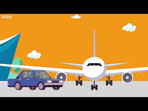 How safe is flying by plane? - BBC What's New