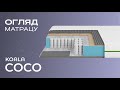 Матрац ортопедичний ТМ Ismart Koala Coco 160х200 см пружинний (ISM-051101)