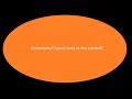 GoAnimate Vyond Rants In The Nutshell 2 EXTENDED