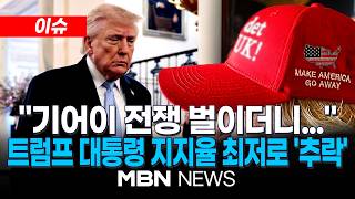 [이슈] '물가·전쟁'에 고꾸라진 트럼프 인기…2기 출범 이후, 지지율 37% '최저' / NBC 여론조사서 '이란 군사행동 중단' 61% | MBN NEWS