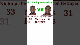 Shimron Hetmyer vs Nicholas Pooran ipl batting comparison