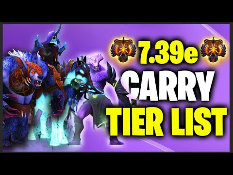 Dota 2 7.39e Carry Tier List — Best & Worst Carries RIGHT NOW!