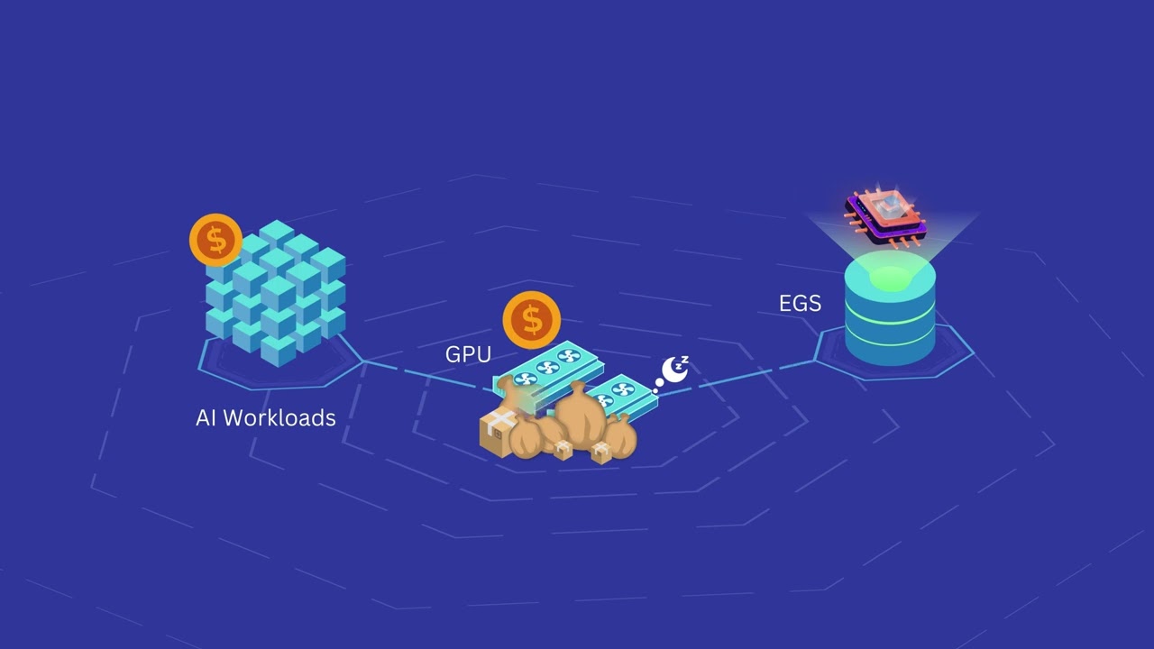 Slash AI Costs & Maximize GPU Efficiency with EGS | Optimize Your AI Workloads