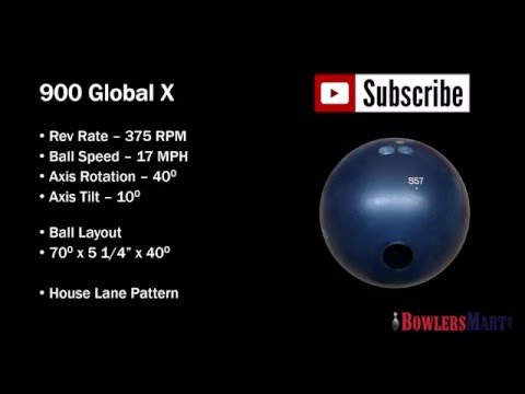 BowlersMart.com presents the 900 Global X