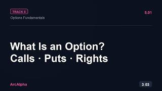 What Is an Option? Calls, Puts & Rights