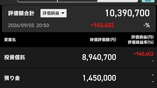 25歳資産1200万円貧乏人 50万円分追加入金タイミング失敗か。 ドル円160円から155円後半へ！為替介入？米財務長官の内政干渉で高市内閣リフレ政策批判と日銀利上げ圧力か。
