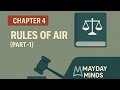 Chapter 4 Rules Of The Air Part 1 Regulations DGCA CPL ATPL Exam Prep ️
