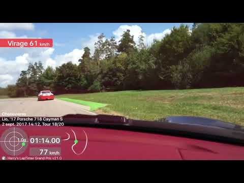 Circuit de Chènevières porsche 718 Cayman S  vs 911 cup