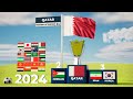 All AFC Asian Cup Winners (1956-2024)