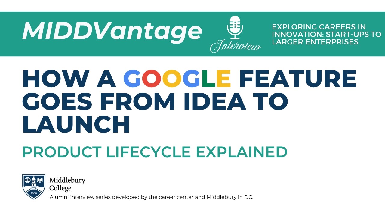 How a Google Feature Goes From Idea to Launch | Product Lifecycle Explained | MIDDVantage video thumbnail