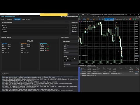 Live Market Session