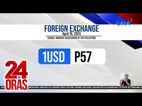 Palitan ng piso vs dolyar, humina ngayong araw 24 Oras