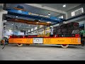 Product Video