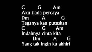 Download lagu Chord & Lirik Judika - Aku yang Tersakiti Cover mp3 Download lagu Chord & Lirik Judika - Aku yang Tersakiti Cover mp3