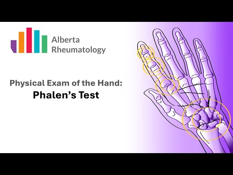 Rheumatology HAND exam: Phalen's Test for Carpal Tunnel Syndrome