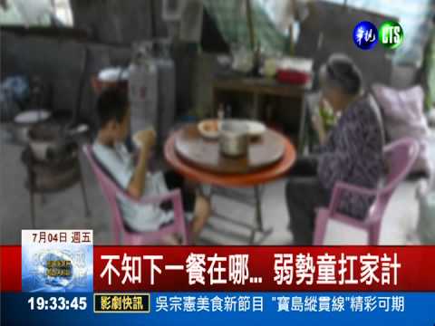 逾5成弱勢童 暑假有一餐沒一餐